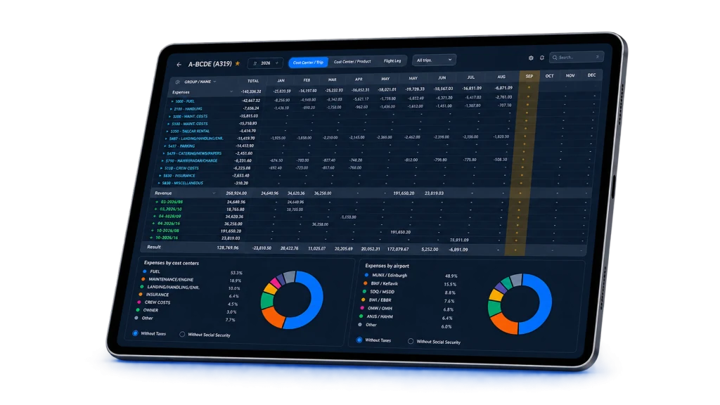 aviXpense operational cost reporting by fleet, aircraft, trip and leg